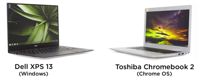 Chromebooks vs. Windows 10 Laptops